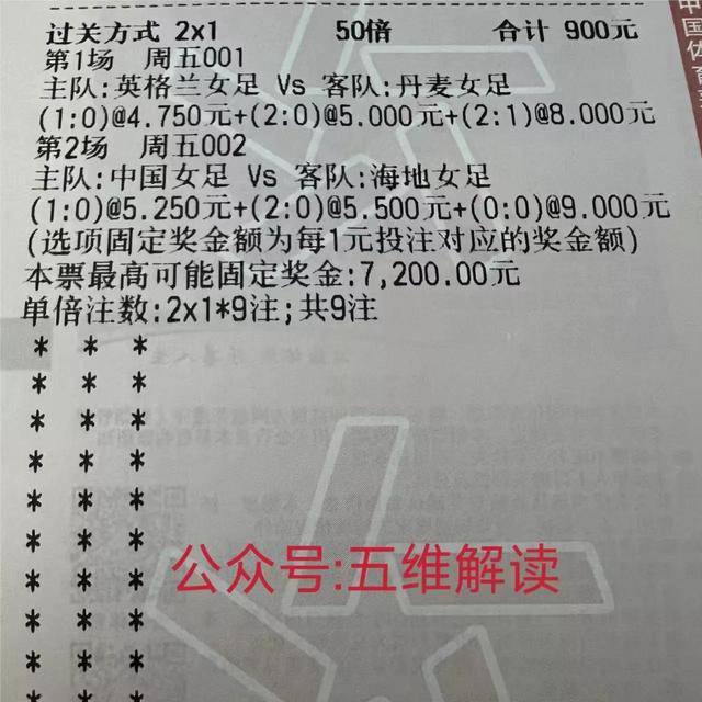 女足世界杯赛事预测出炉，哪支队伍称霸？的简单介绍